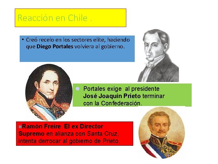 Reacción en Chile. • Creó recelo en los sectores elite, haciendo que Diego Portales