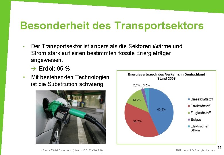 Besonderheit des Transportsektors • • Der Transportsektor ist anders als die Sektoren Wärme und