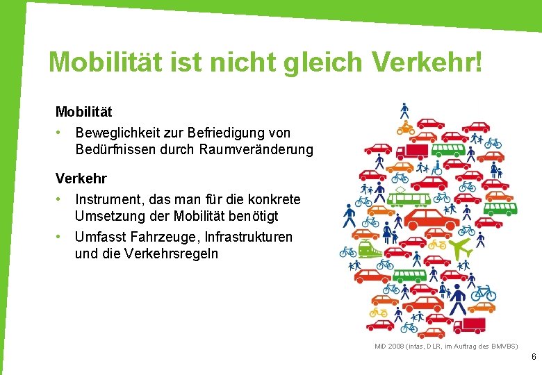 Mobilität ist nicht gleich Verkehr! Mobilität • Beweglichkeit zur Befriedigung von Bedürfnissen durch Raumveränderung