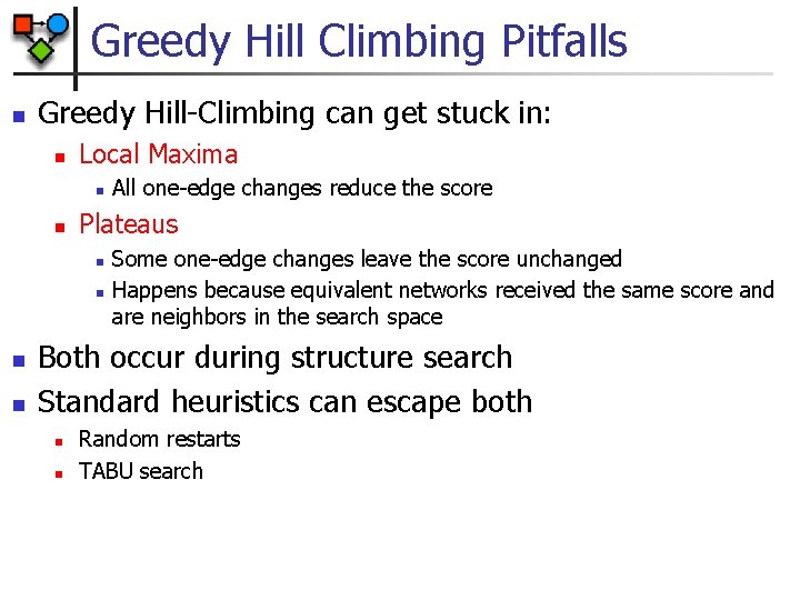 Greedy Hill Climbing Pitfalls n Greedy Hill-Climbing can get stuck in: n Local Maxima