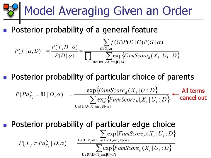 Model Averaging Given an Order n Posterior probability of a general feature n Posterior
