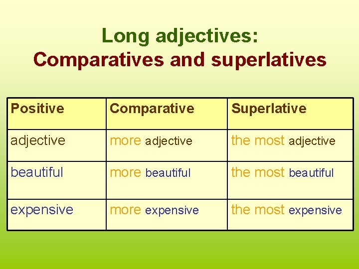 Long adjectives: Comparatives and superlatives Positive Comparative Superlative adjective more adjective the most adjective