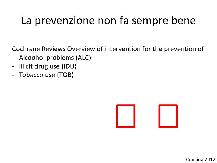 La prevenzione non fa sempre bene Cochrane Reviews Overview of intervention for the prevention