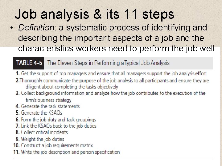 Job analysis & its 11 steps • Definition: a systematic process of identifying and