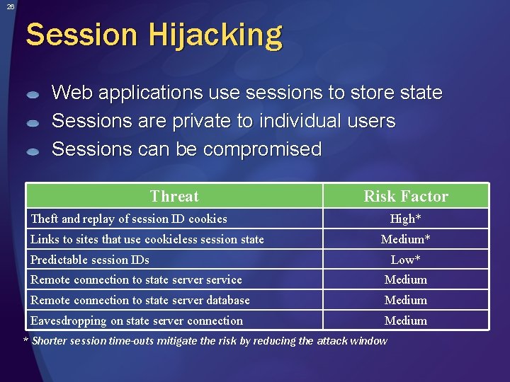 26 Session Hijacking Web applications use sessions to store state Sessions are private to
