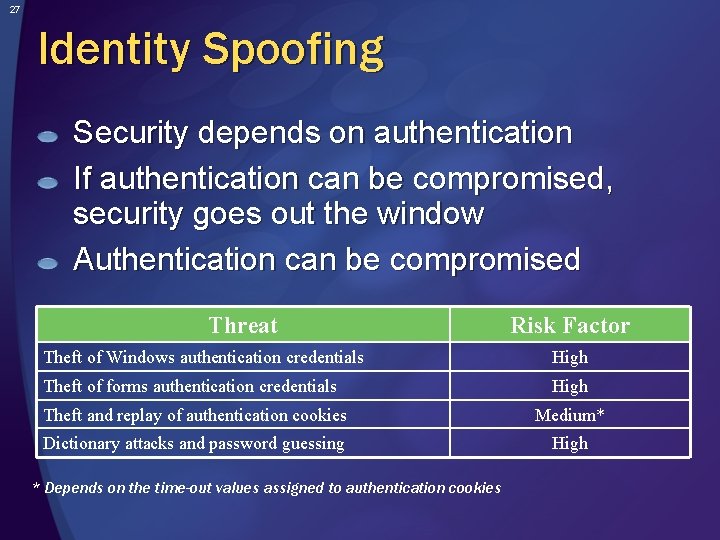 27 Identity Spoofing Security depends on authentication If authentication can be compromised, security goes