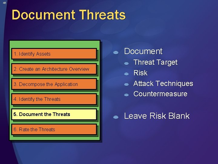 41 Document Threats 1. Identify Assets 2. Create an Architecture Overview 3. Decompose the