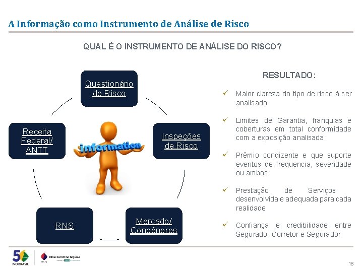 A Informação como Instrumento de Análise de Risco QUAL É O INSTRUMENTO DE ANÁLISE