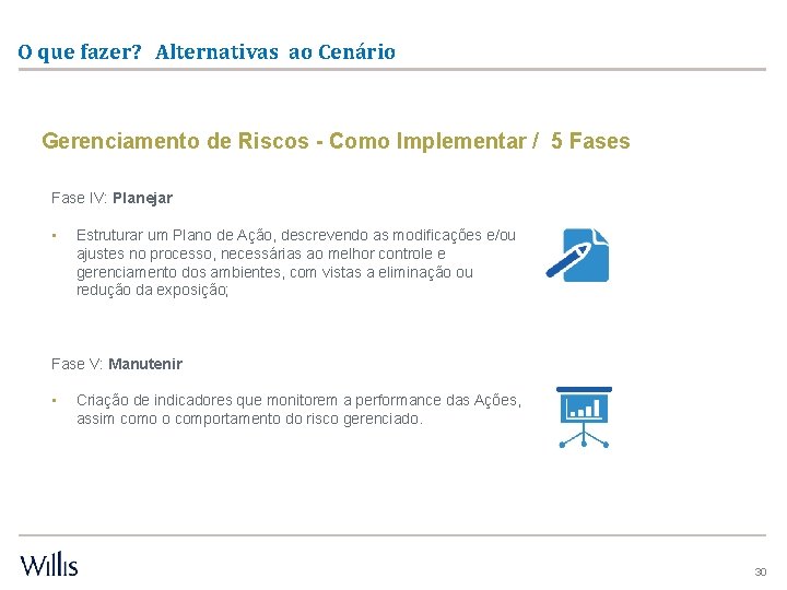 O que fazer? Alternativas ao Cenário Gerenciamento de Riscos - Como Implementar / 5