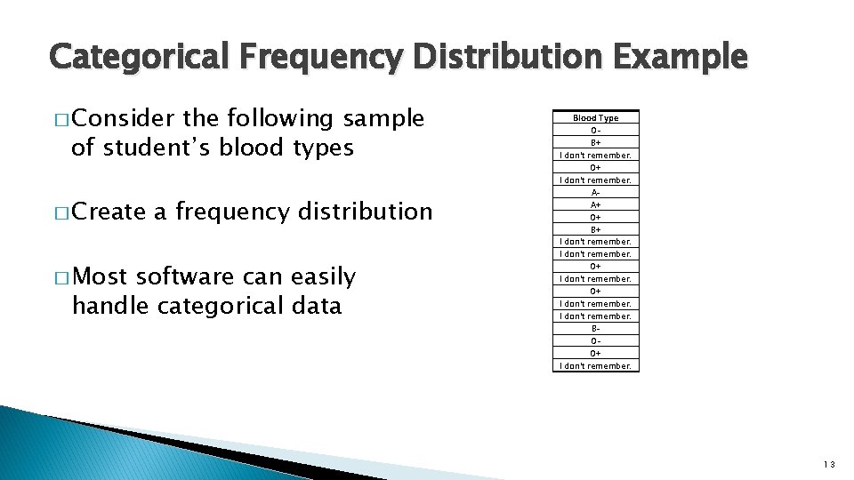 Categorical Frequency Distribution Example � Consider the following sample of student’s blood types �