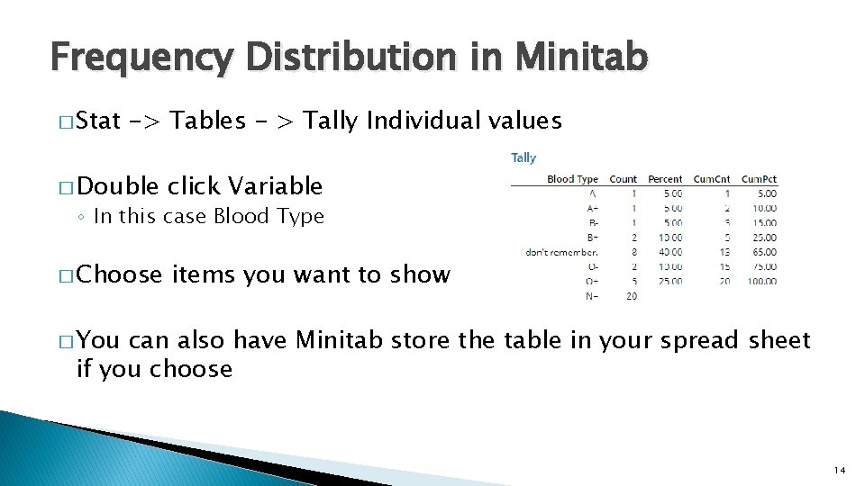 Frequency Distribution in Minitab � Stat -> Tables - > Tally Individual values �