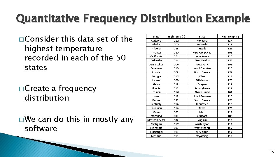 Quantitative Frequency Distribution Example � Consider this data set of the highest temperature recorded