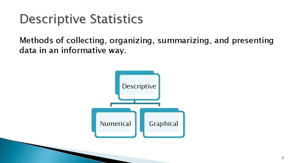 Descriptive Statistics Methods of collecting, organizing, summarizing, and presenting data in an informative way.