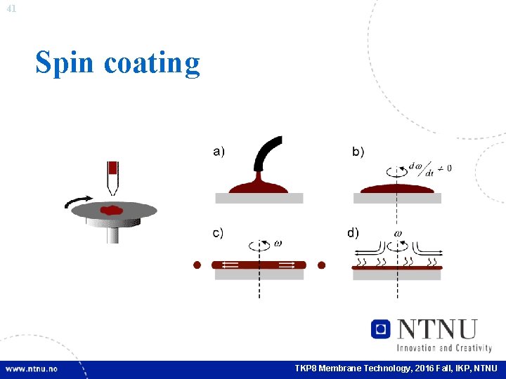 41 Spin coating TKP 8 Membrane Technology, 2016 Fall, IKP, NTNU 