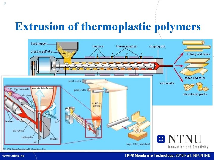 9 Extrusion of thermoplastic polymers TKP 8 Membrane Technology, 2016 Fall, IKP, NTNU 