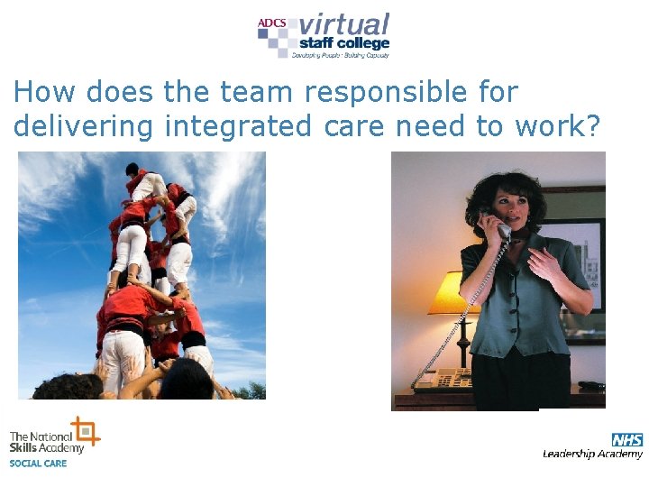 How does the team responsible for delivering integrated care need to work? 