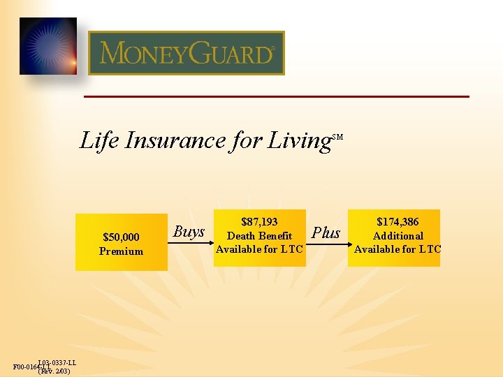 Life Insurance for Living $50, 000 Premium L 03 -0337 -LL F 00 -0164