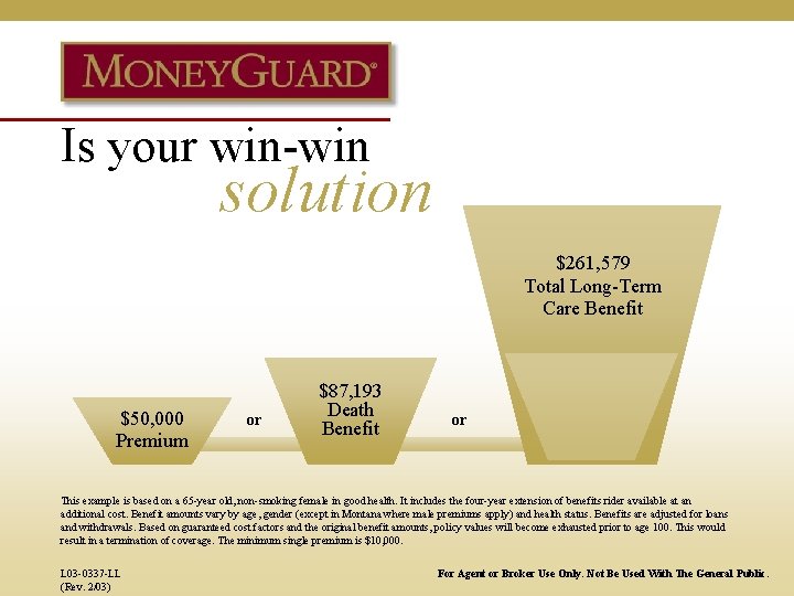 Is your win-win solution $261, 579 Total Long-Term Care Benefit $50, 000 Premium or