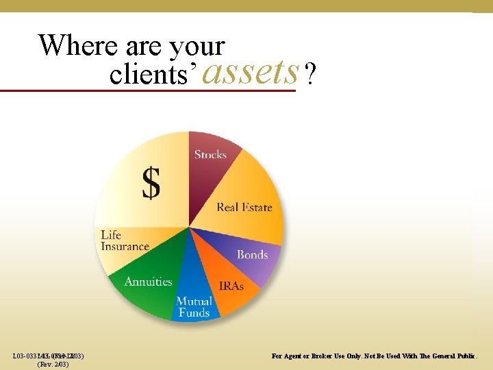 Where are your clients’ assets ? L 03 -0337 -LL (Rev. 2/03) For Agent
