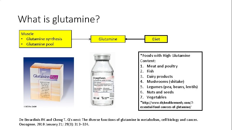 Diet *Foods with High Glutamine Content: 1. Meat and poultry 2. Fish 3. Dairy