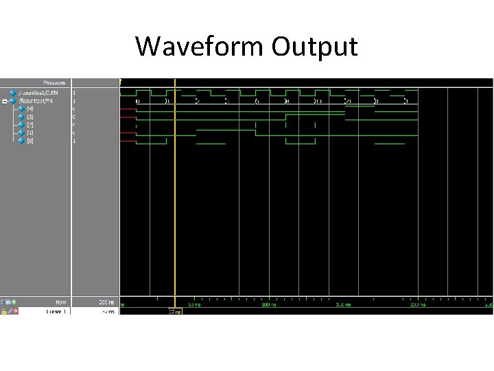Waveform Output 