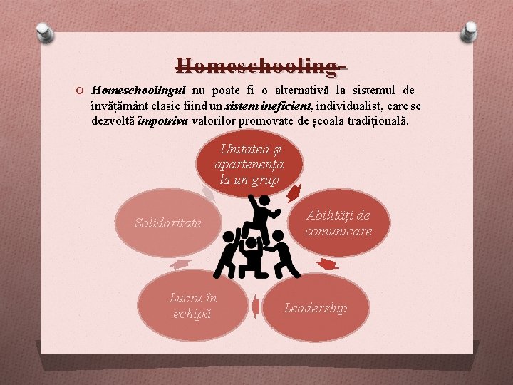Homeschooling O Homeschoolingul nu poate fi o alternativă la sistemul de învățământ clasic fiind