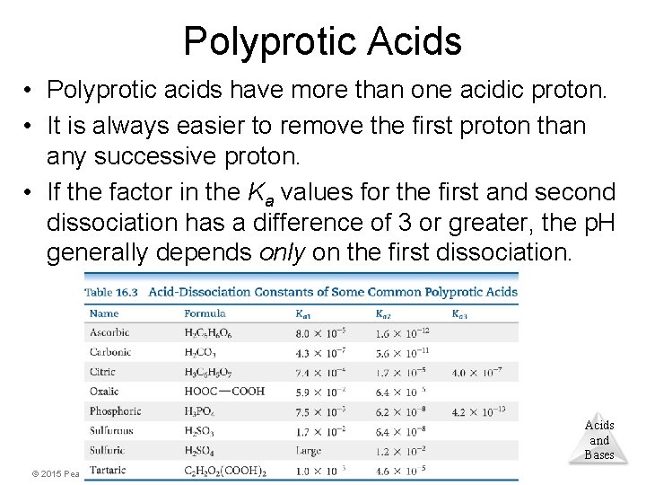 Polyprotic Acids • Polyprotic acids have more than one acidic proton. • It is