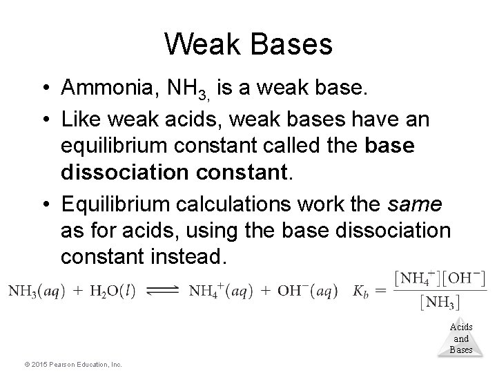 Weak Bases • Ammonia, NH 3, is a weak base. • Like weak acids,