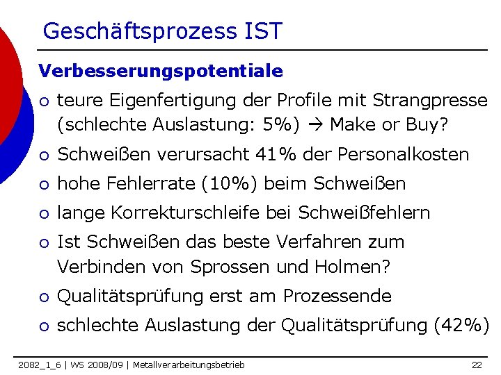 Geschäftsprozess IST Verbesserungspotentiale ¡ teure Eigenfertigung der Profile mit Strangpresse (schlechte Auslastung: 5%) Make