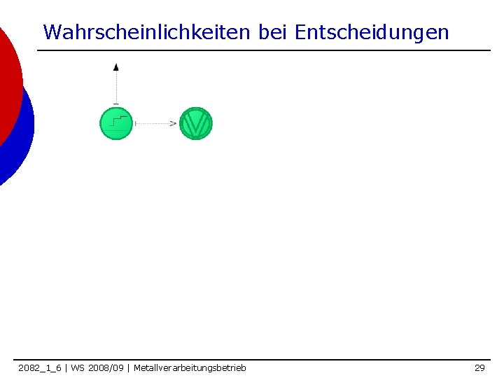 Wahrscheinlichkeiten bei Entscheidungen 2082_1_6 | WS 2008/09 | Metallverarbeitungsbetrieb 29 