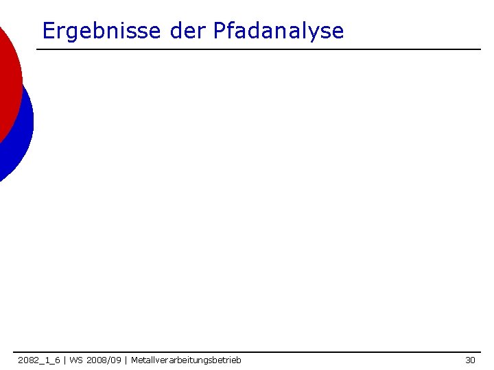 Ergebnisse der Pfadanalyse 2082_1_6 | WS 2008/09 | Metallverarbeitungsbetrieb 30 