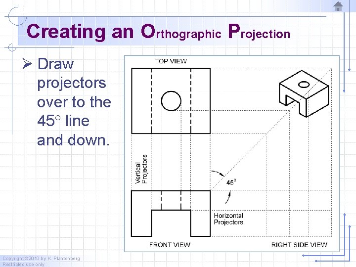Creating an Orthographic Projection Ø Draw projectors over to the 45 line and down.