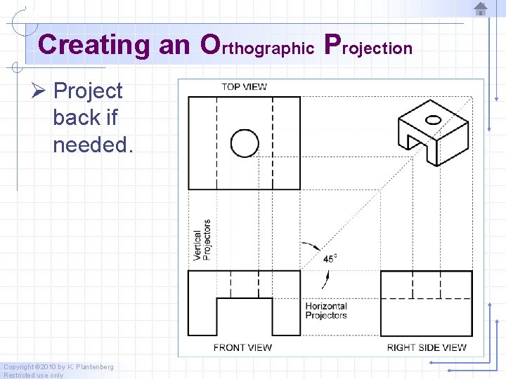 Creating an Orthographic Projection Ø Project back if needed. Copyright © 2010 by K.