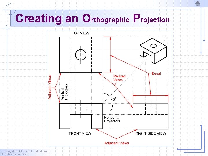 Creating an Orthographic Projection Copyright © 2010 by K. Plantenberg Restricted use only 