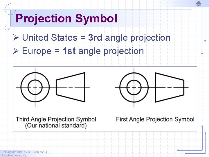 Projection Symbol Ø United States = 3 rd angle projection Ø Europe = 1 Projection Symbol Ø United States = 3 rd angle projection Ø Europe = 1