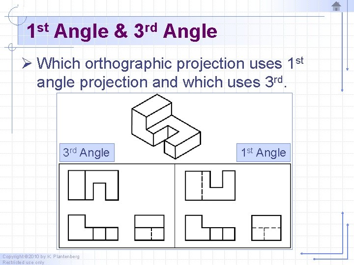 1 st Angle & 3 rd Angle Ø Which orthographic projection uses 1 st