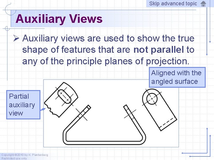 Skip advanced topic Auxiliary Views Ø Auxiliary views are used to show the true