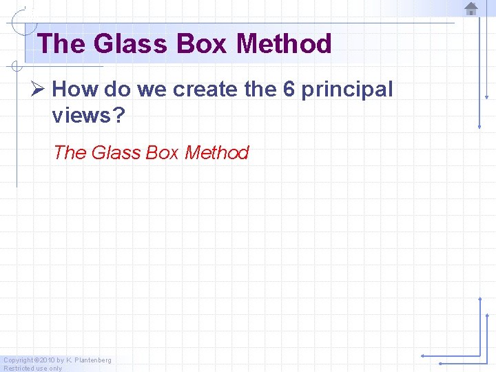 The Glass Box Method Ø How do we create the 6 principal views? The