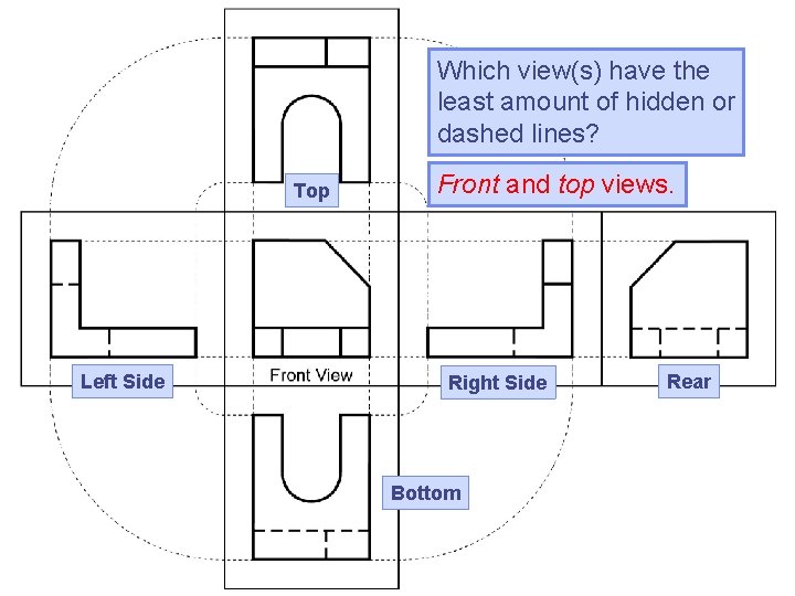 Which view(s) have the least amount of hidden or dashed lines? Top Left Side