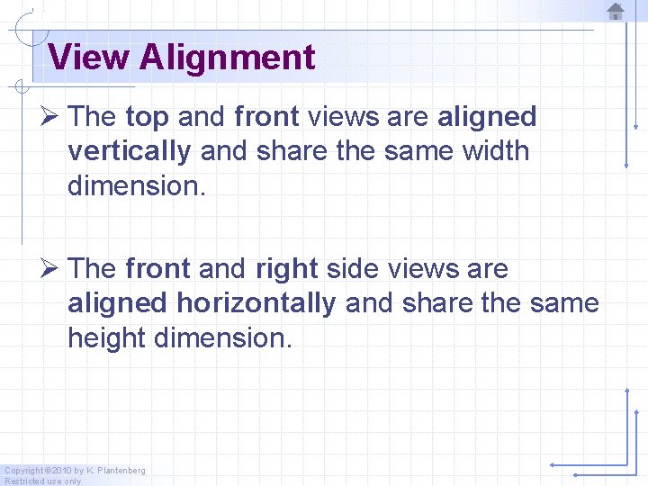 View Alignment Ø The top and front views are aligned vertically and share the