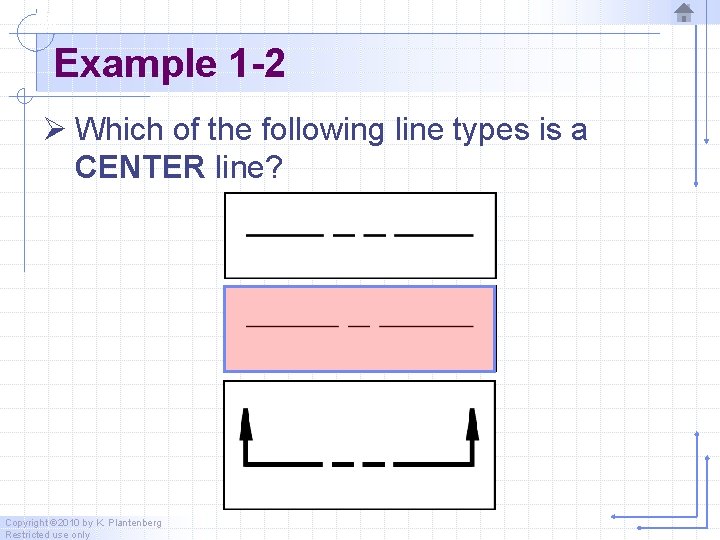 Example 1 -2 Ø Which of the following line types is a CENTER line?