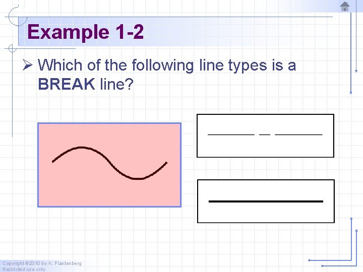 Example 1 -2 Ø Which of the following line types is a BREAK line?