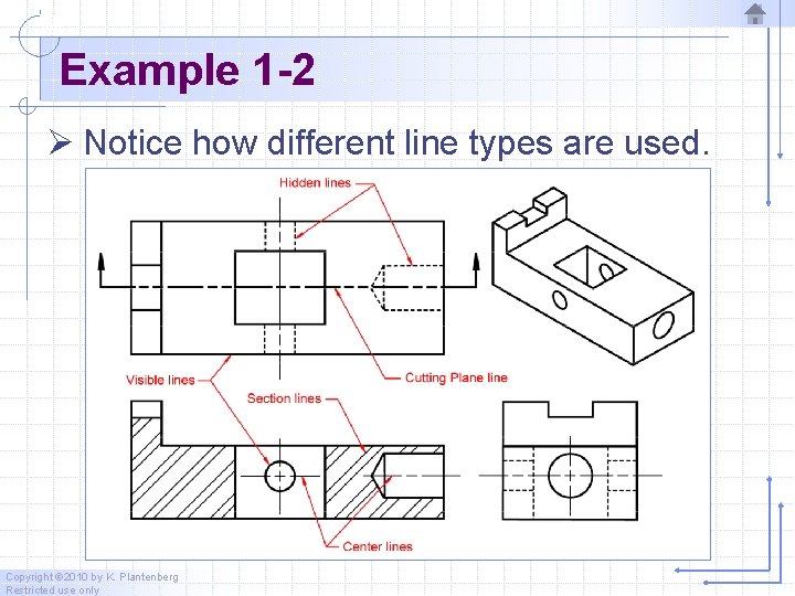 Example 1 -2 Ø Notice how different line types are used. Copyright © 2010