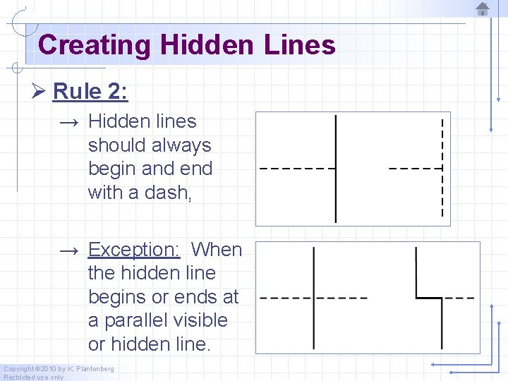 Creating Hidden Lines Ø Rule 2: → Hidden lines should always begin and end