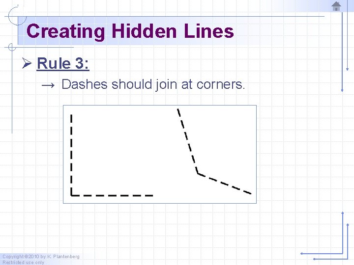 Creating Hidden Lines Ø Rule 3: → Dashes should join at corners. Copyright ©