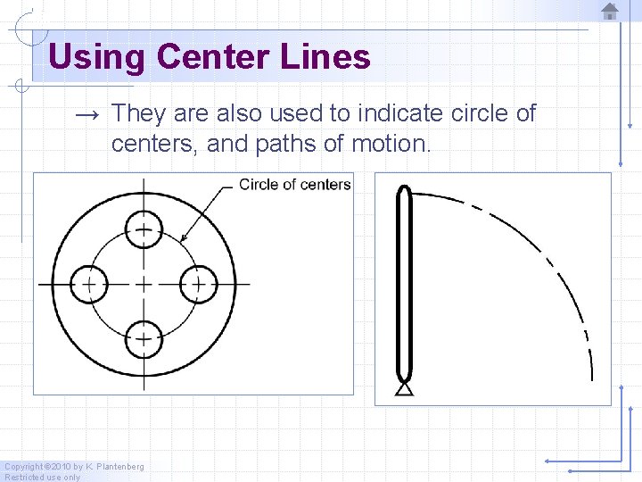 Using Center Lines → They are also used to indicate circle of centers, and