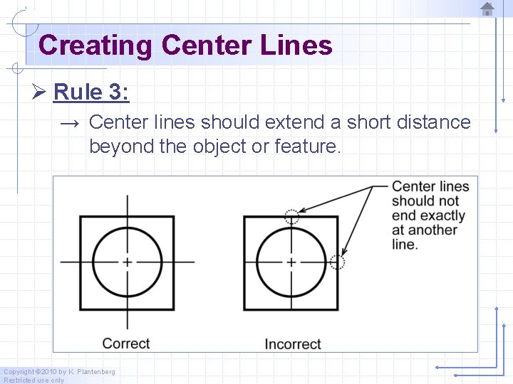 Creating Center Lines Ø Rule 3: → Center lines should extend a short distance