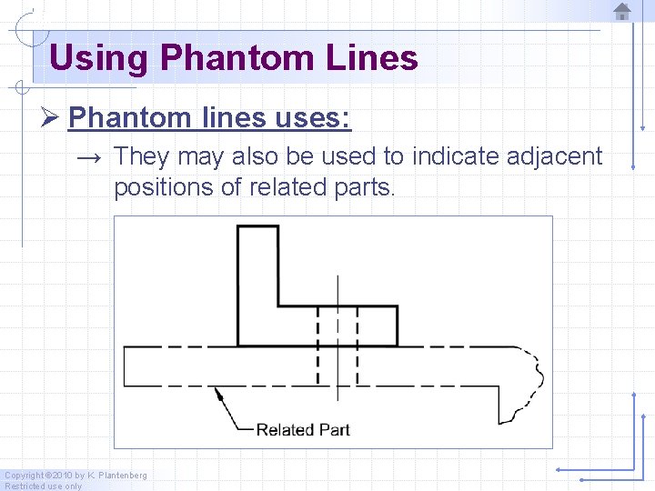 Using Phantom Lines Ø Phantom lines uses: → They may also be used to Using Phantom Lines Ø Phantom lines uses: → They may also be used to