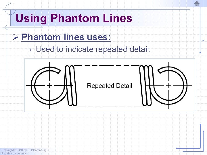 Using Phantom Lines Ø Phantom lines uses: → Used to indicate repeated detail. Copyright