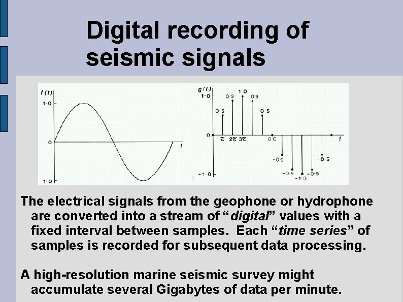 Digital recording of seismic signals The electrical signals from the geophone or hydrophone are